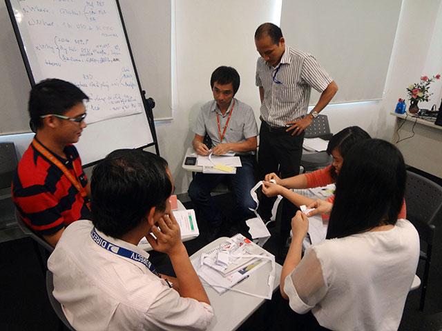 Kỹ năng phân tích giải quyết vấn đề hiệu quả - FPT Software (18 & 19.06.2015)